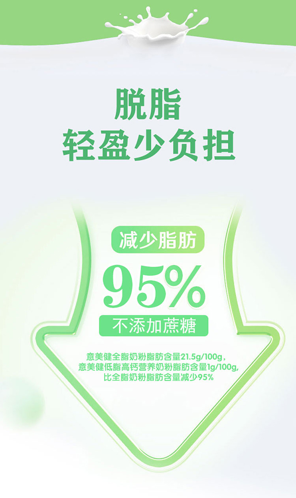 意美健低脂高鈣營(yíng)養(yǎng)奶粉800g聽(tīng)裝 (4).jpg