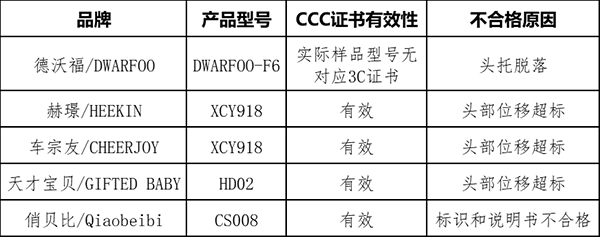 ͨ(bo)ͯȫήa(chn)Ʒ|(zh)(xing){(dio)Y(ji)