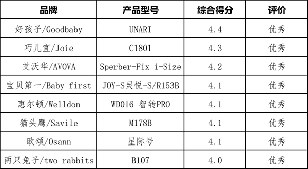 ͨ(bo)ͯȫήa(chn)Ʒ|(zh)(xing){(dio)Y(ji)02.png