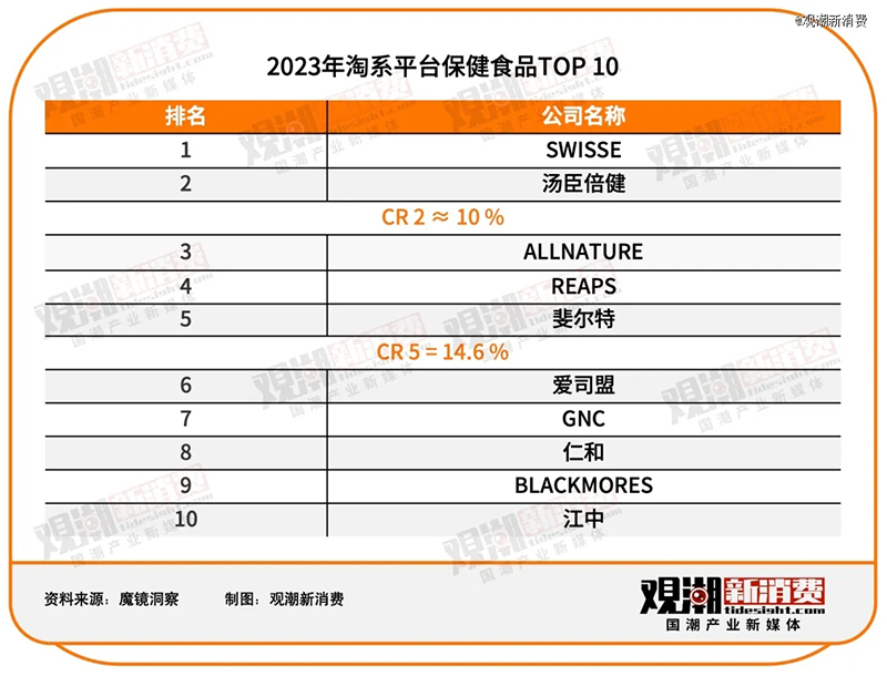 2023ƽ_ʳƷTOP 10REAPS˹Ʒǰé02.jpg